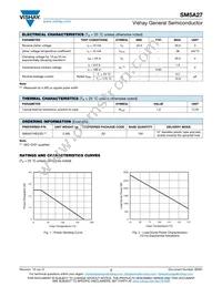 SM5A27-E3/2D Datasheet Page 2