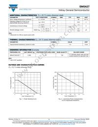 SM5A27HE3/2E Datasheet Page 2