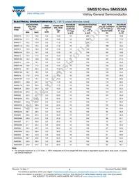 SM5S36A-E3/2D Datasheet Page 2