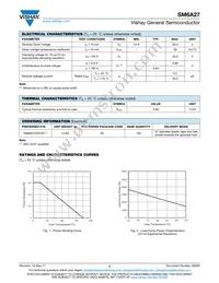 SM6A27-E3/2D Datasheet Page 2