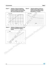 SM6HT43A Datasheet Page 4