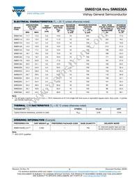 SM6S36HE3/2D Datasheet Page 2