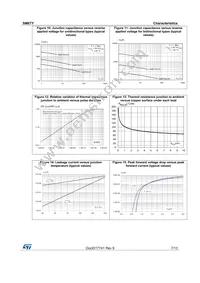 SM6T24CAY Datasheet Page 7