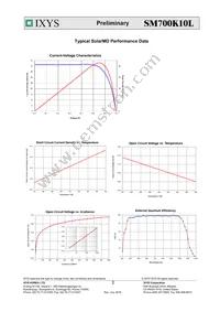 SM700K10L Datasheet Page 2