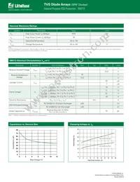 SM712-02HTG Datasheet Page 2