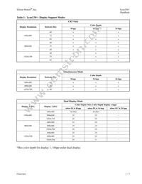 SM712GX04LF04-BA Datasheet Page 17