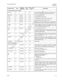 SM712GX04LF04-BA Datasheet Page 21