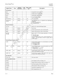 SM712GX04LF04-BA Datasheet Page 22