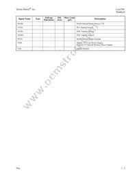 SM712GX04LF04-BA Datasheet Page 23