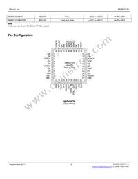SM802120UMG Datasheet Page 2