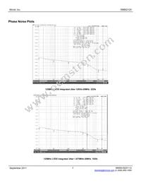 SM802120UMG Datasheet Page 7