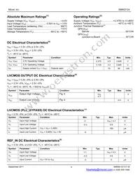 SM802124UMG Datasheet Page 4