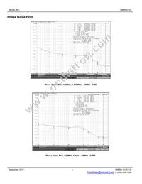 SM802124UMG Datasheet Page 6