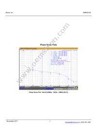 SM802140UMG Datasheet Page 6