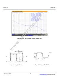 SM802140UMG Datasheet Page 7