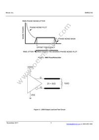 SM802140UMG Datasheet Page 8