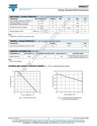 SM8A27HE3/2D Datasheet Page 2