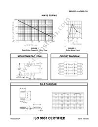 SM8LC05TR13E3 Datasheet Page 2
