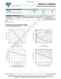 SM8S43A-E3/2D Datasheet Page 3