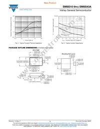 SM8S43A-E3/2D Datasheet Page 4