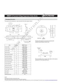 SM8SF30CA-Q Datasheet Page 5