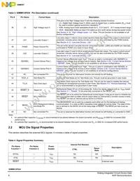 SM912F634DV2AE Datasheet Page 8