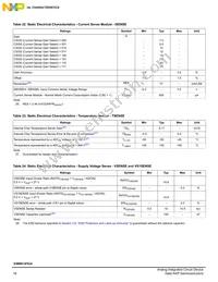 SM912F634DV2AE Datasheet Page 18