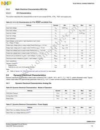 SM912F634DV2AE Datasheet Page 19