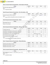 SM912F634DV2AE Datasheet Page 20