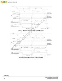 SM912F634DV2AE Datasheet Page 22