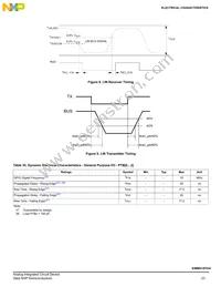 SM912F634DV2AE Datasheet Page 23