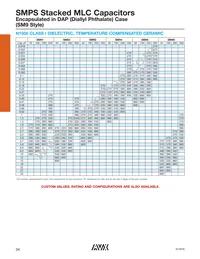 SM962E367ZAN660 Datasheet Page 5