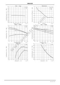 SMA4306-TL-H Datasheet Page 3