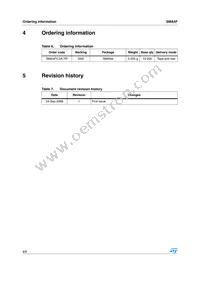 SMA4F5.0A-TR Datasheet Page 8