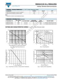 SMA6J5.0A-01HM3/I Datasheet Page 3