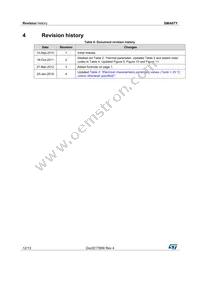 SMA6T22CAY Datasheet Page 12