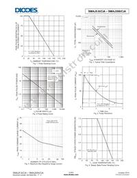 SMAJ200CA-13-F Datasheet Page 4
