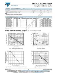 SMAJ90CAHM3/I Datasheet Page 3