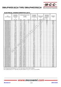 SMAJP4KE39A-TP Datasheet Page 2