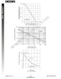 SMAT70A-13 Datasheet Page 2