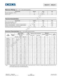 SMAZ9V1-13 Datasheet Page 2