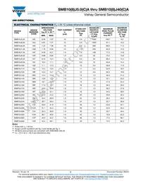 SMB10J36A-M3/52 Datasheet Page 2