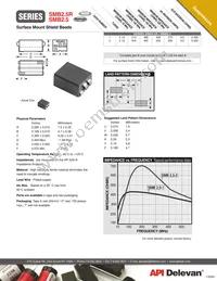 SMB2.5-2 Datasheet Cover