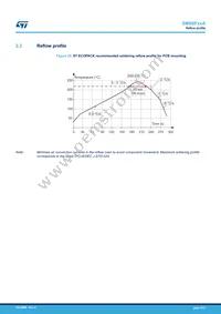 SMB6F188A Datasheet Page 9