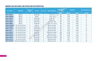 SMBF5.0A-TR Datasheet Page 13