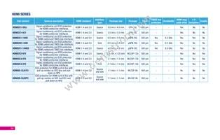 SMBF5.0A-TR Datasheet Page 17