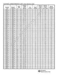 SMBG15A/52 Datasheet Page 2