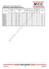 SMBJ130A-TP Datasheet Page 8