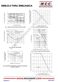 SMBJ300A-TP Datasheet Page 2