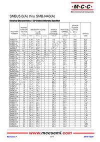 SMBJ300A-TP Datasheet Page 3